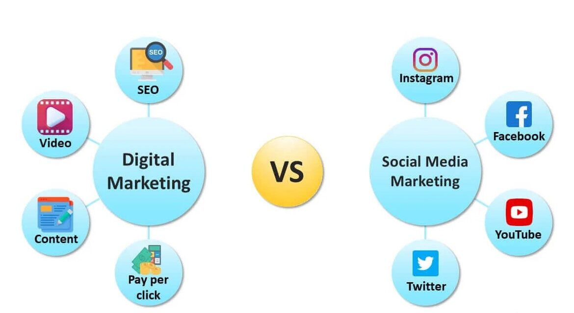 Social Media vs Digital Marketing: The Ultimate Showdown